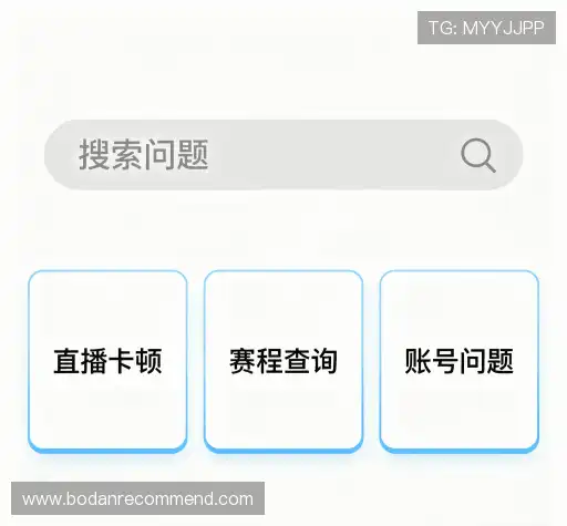 常见问题索引